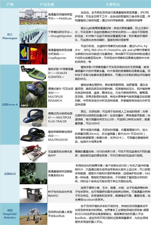 澤泉科技推出新版陸地綜合產品冊.jpg 澤泉科技推出新版陸地綜合產品冊.jpg