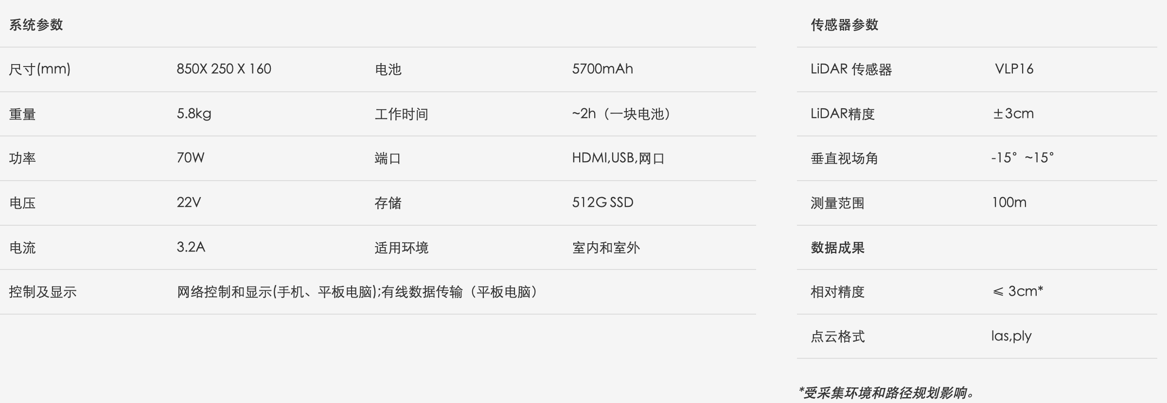 截屏2020-08-20 09.16.40.png 截屏2020-08-20 09.16.40.png